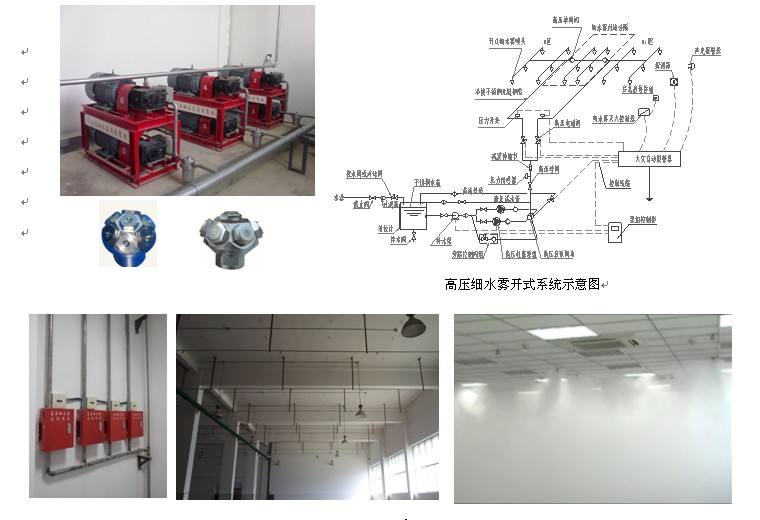高壓細(xì)水霧滅火系統(tǒng)